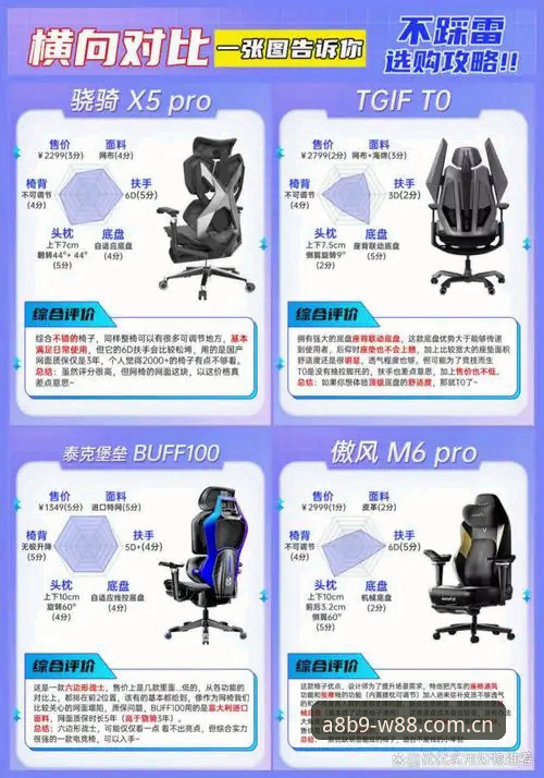 资深玩家分享W88优德体育官网对比体验——从A8B9竞品看极致娱乐平台的核心优势